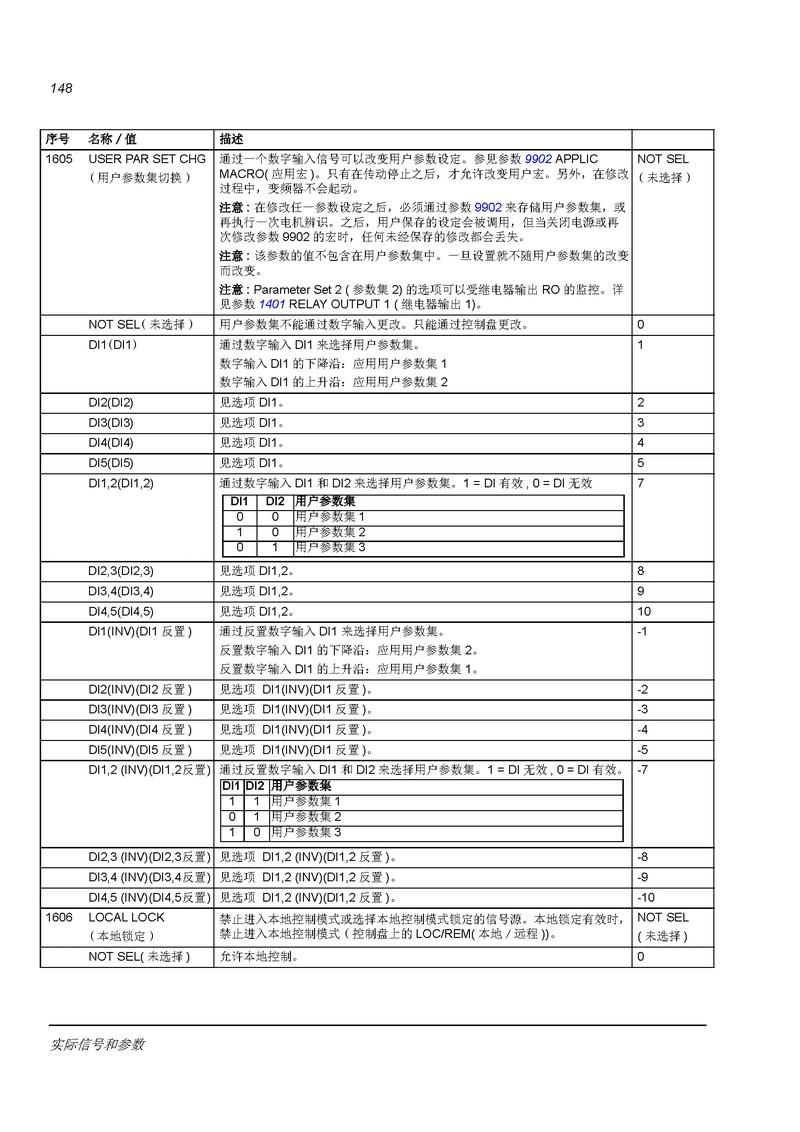 abb變頻器恒壓供水參數(shù)設(shè)定，abb變頻器正反轉(zhuǎn)參數(shù)設(shè)置